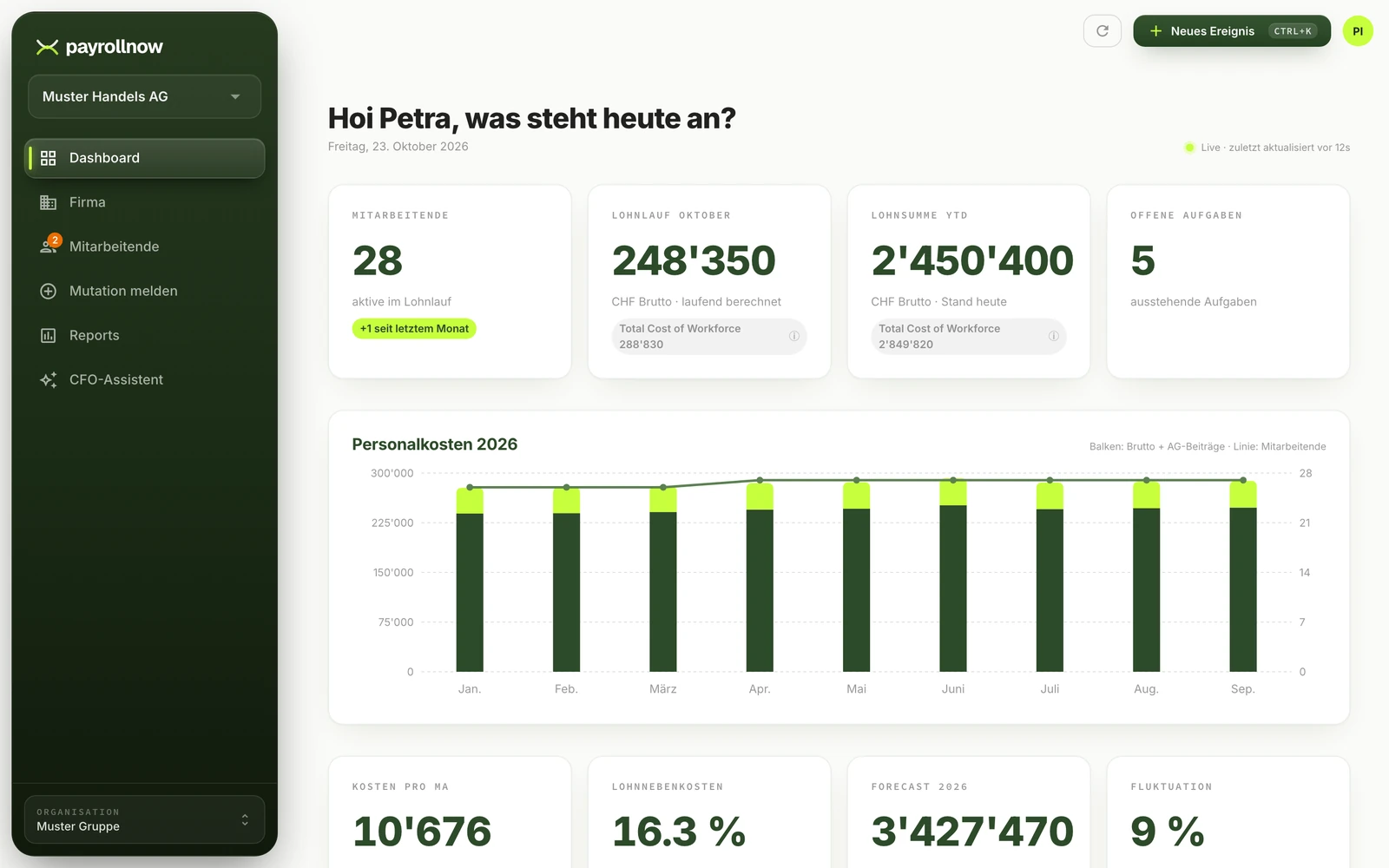 Kundenportal Dashboard